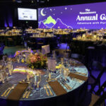 Art Wolfe is the Recipient of...